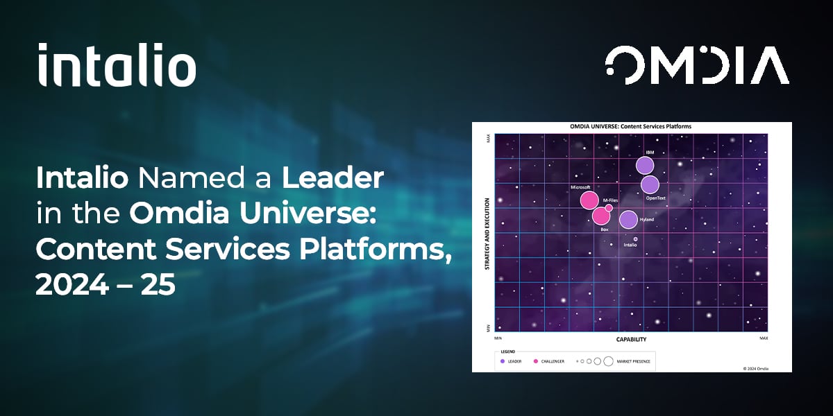 Intalio Named a Leader in the Omdia Universe for Content Services