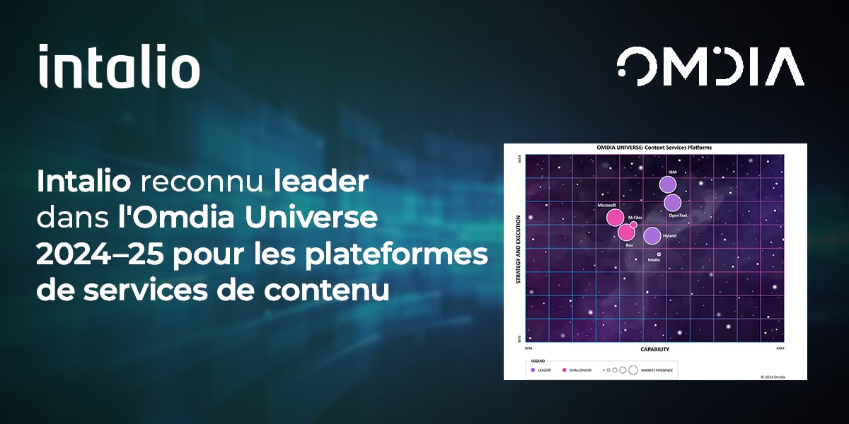 Intalio est honoré de figurer parmi les leaders de l’Omdia Universe 2024–25 pour les plateformes de services de contenu